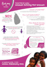 Pink Tuk Tuk Fact sheet