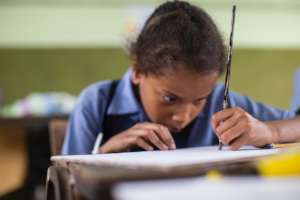Concentration and engagement in the work