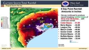 Map of Hurricane Harvey