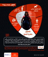 Awareness Campaign - Brain Atrophy