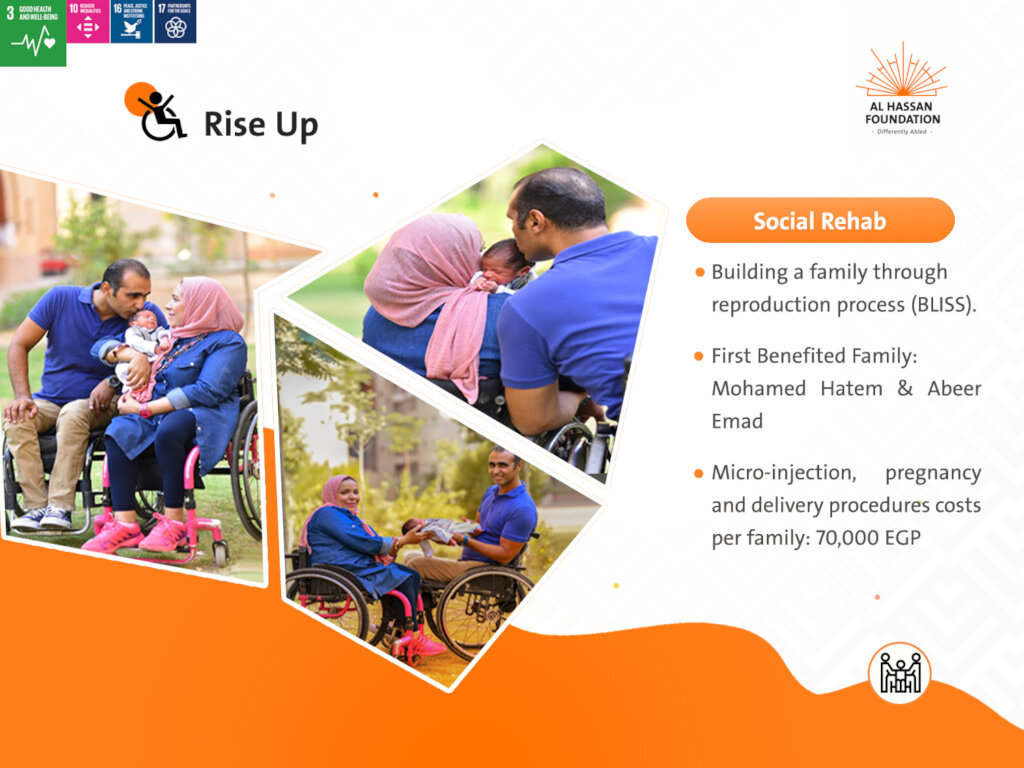 RiseUp Egypt-Enabling Wheelers Physically&Socially