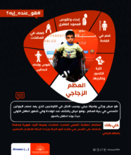 Awareness Campaign - Brittle Bones