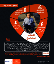 Awareness Campaign - Spina Bifida