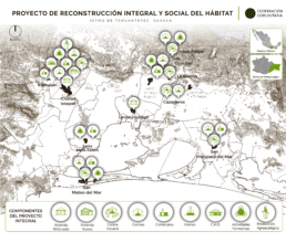 Project locations