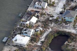 Hurricane Irma Psychotrauma Support for Victims