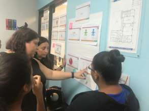 YDI intends to translate figures into change.