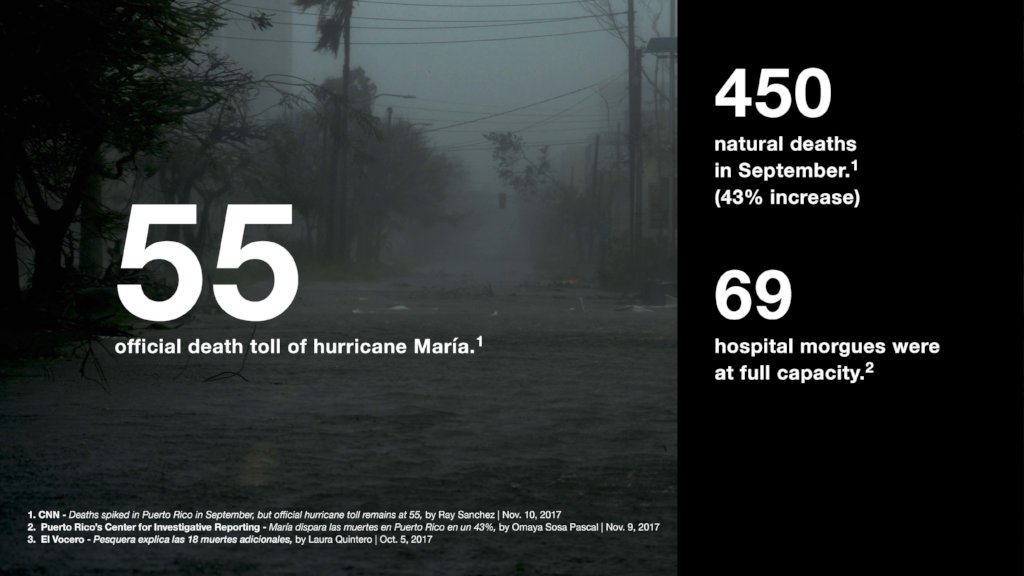 Puerto Rico emergency relief / long-term recovery