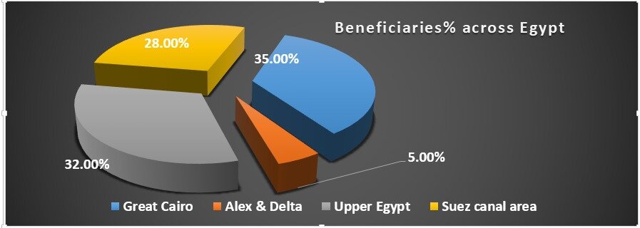 Thanks for your support