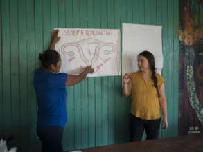 Women's Health workshop in Paoyhan