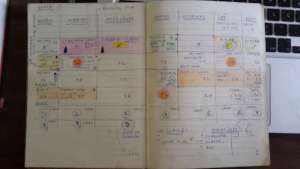 Strategic Planning