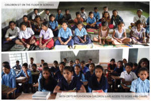 Transforming classrooms