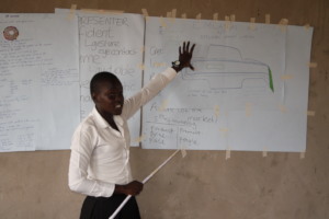 Empowering schools girls