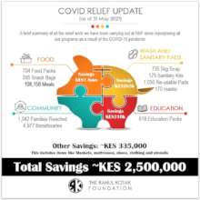 COVID Relief Update