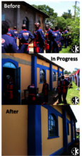 The Transformation Process