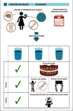 Draft of a page from our new educational program