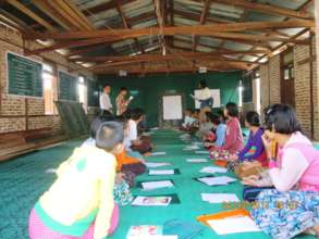 Human Rights Education Training