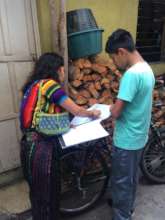 Tutoring session in Santiago Atitlan's streets