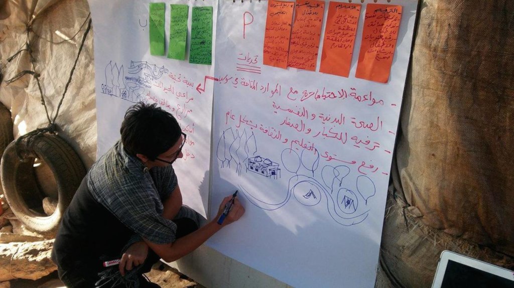 Designing Palestinian Eco-Villages in Area C