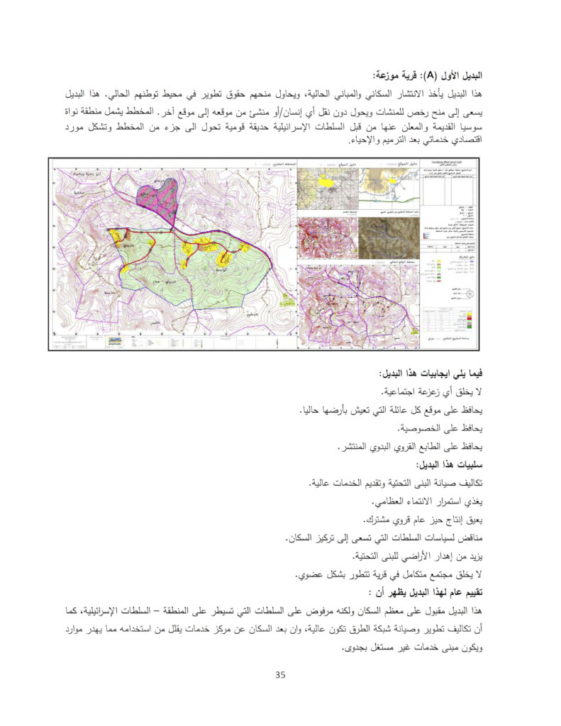 Designing Palestinian Eco-Villages in Area C