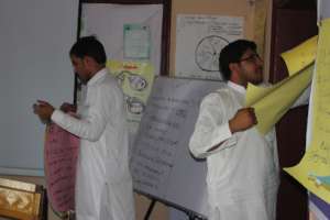 Youth Leadership Training Manual Pre-testing