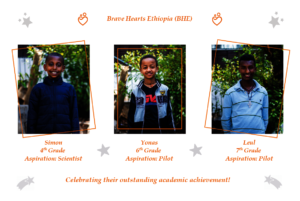 Simon, Yonas and Leul score excellent grades