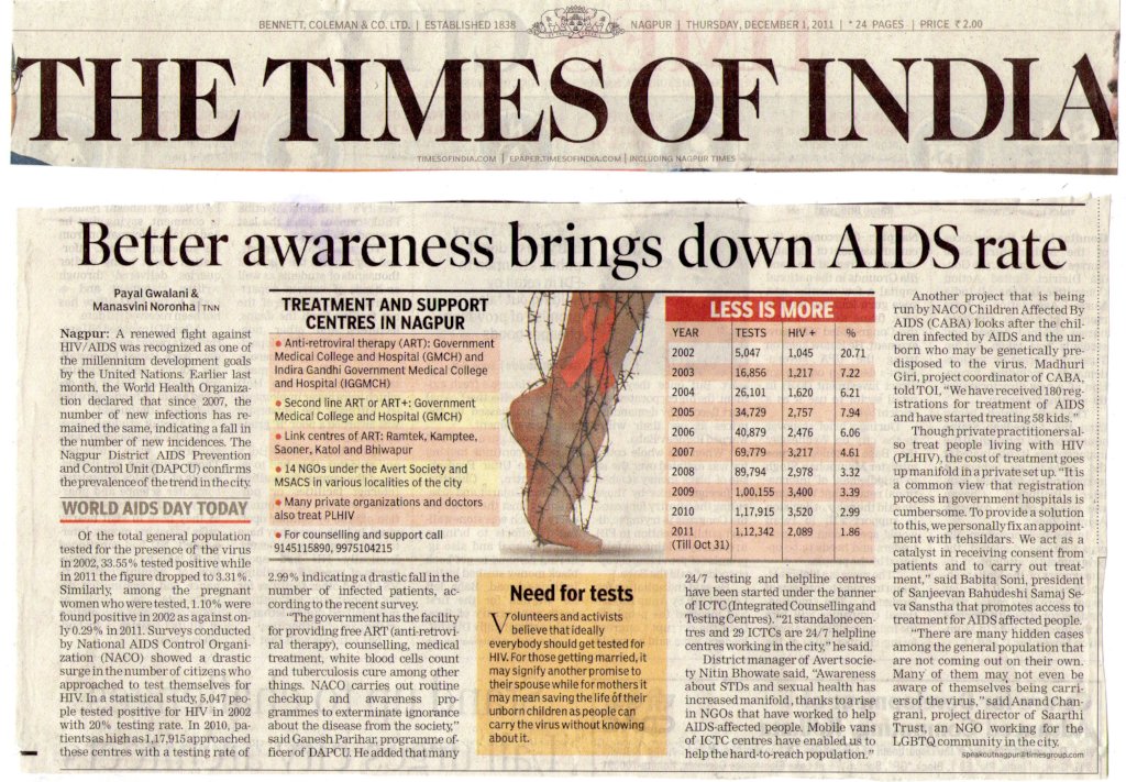 Help HIV AIDS Patient, their Child in Nagpur India