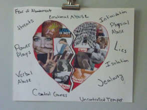 Collage about Trauma