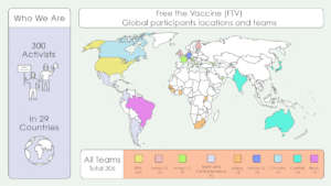 Global Map of Free the Vaccine participants