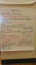 Current Events discussion with youth on ableism