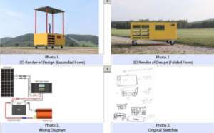 Solar Charging Station Prototype for Neighborhoods