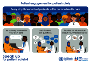Patient Self-Advocacy is Also Critical