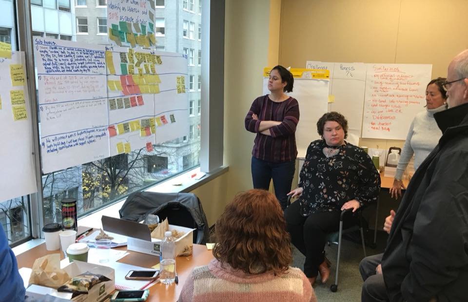 Peer Sharing & Learning on Youth Homelessness