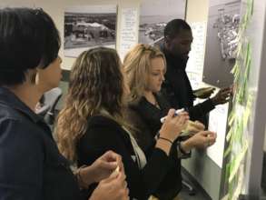 Peer Sharing & Learning on Youth Homelessness