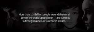 Global epidemic of sexual violence