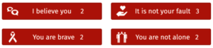 Support buttons