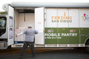 Feeding San Diego Mobile Pantry
