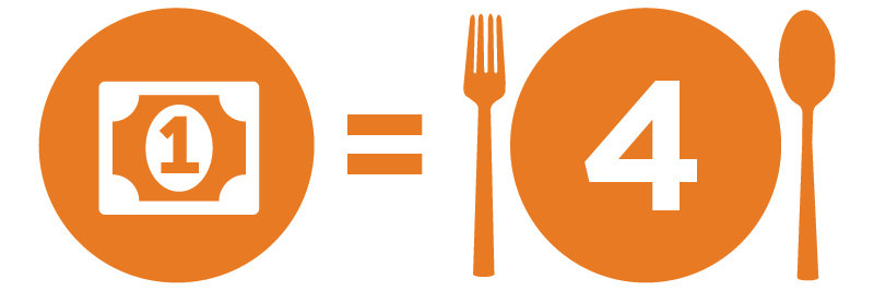 Improve Disaster Readiness to Solve Hunger