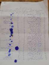 Mothers use their thumbprints to show receipt