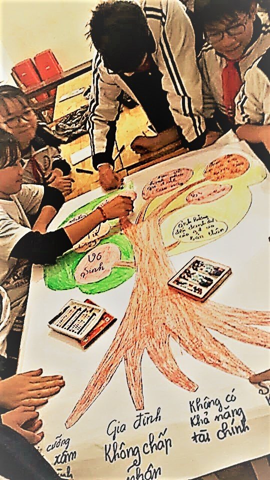 Educate 3000 children against societal risks