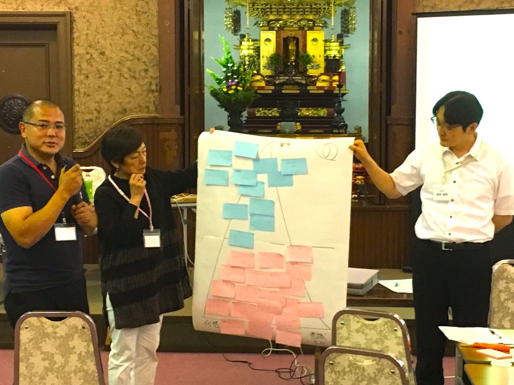 International Network of Engaged Buddhists