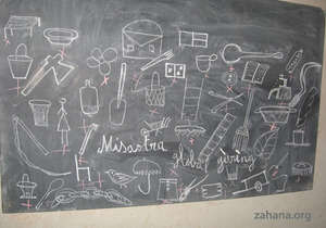 close-up blackboard