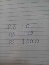 Money awareness
