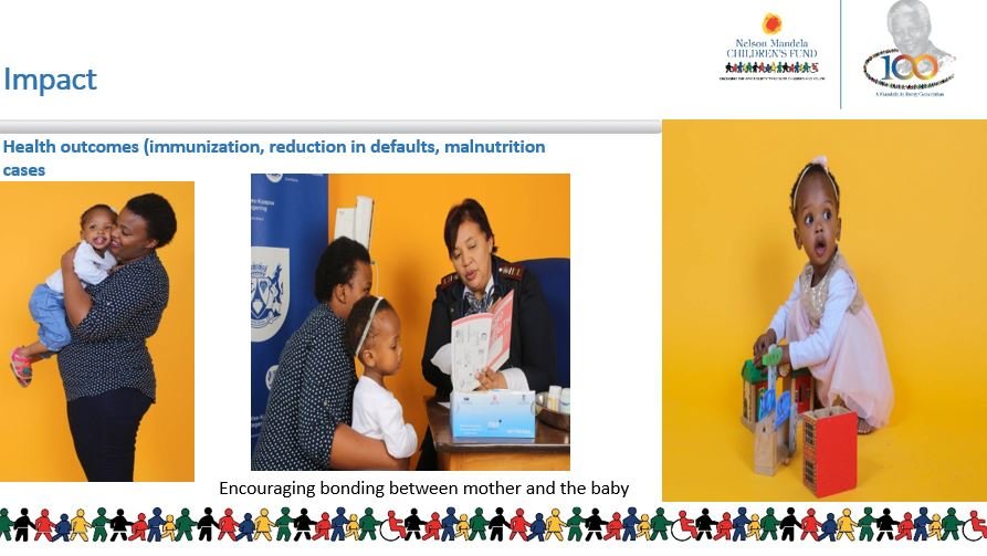 Child Survival & Development 1st 1000 Days of life
