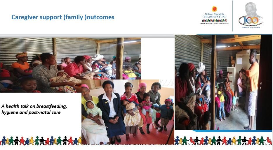 Child Survival & Development 1st 1000 Days of life