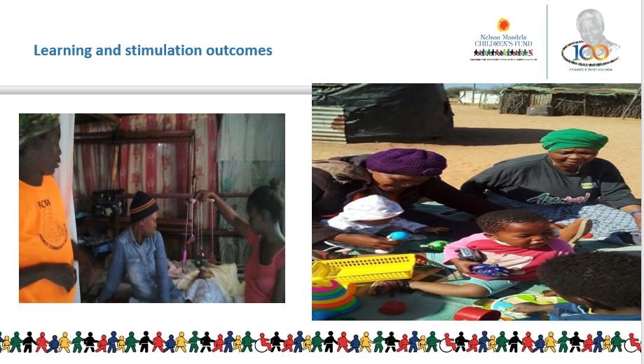 Child Survival & Development 1st 1000 Days of life