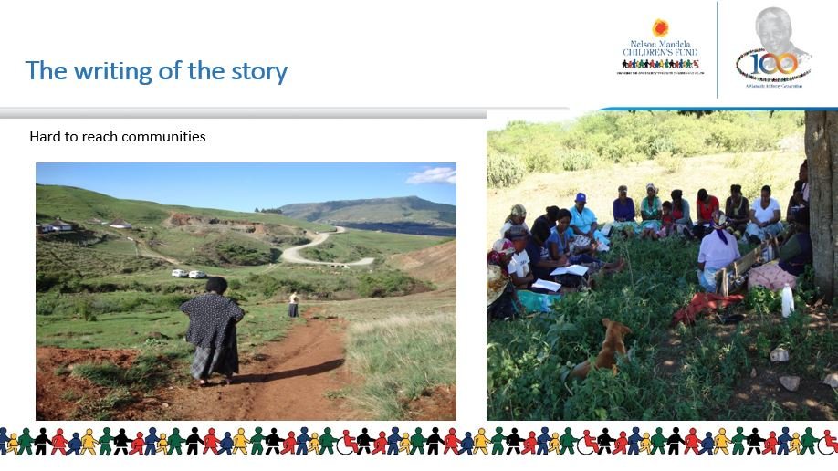 Child Survival & Development 1st 1000 Days of life