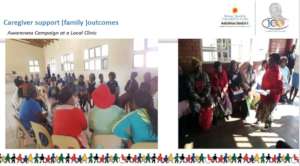 Awareness Campaign at a Local Clinic