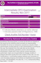 Keerthi's  CA Inter Results