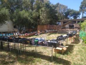 Clothes Distribution