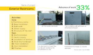 Exterior restrooms for DAR